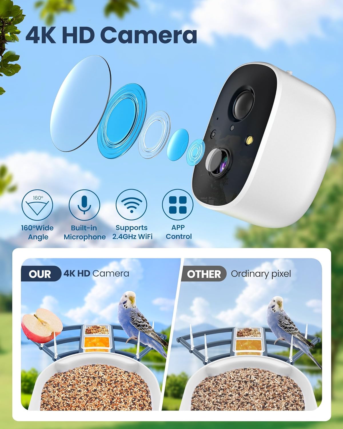 Smart Bird Feeder with Camera, - đánh giá và giá Watches & Jewelry Tsukiu